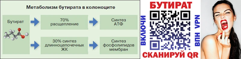 Бутират BDO 33%  Верхоянск 